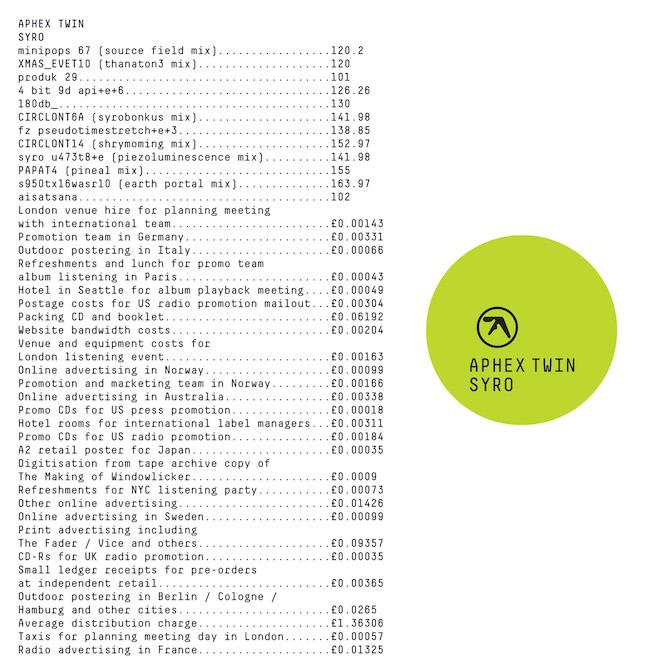 Album+Review%3A+Syro+-+Aphex+Twin+%5BElectronic%2C+IDM%2C+Ambient%2C+Experimental%5D