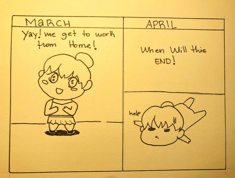 March to April 